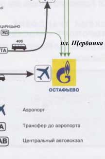 аэропорты Москвы