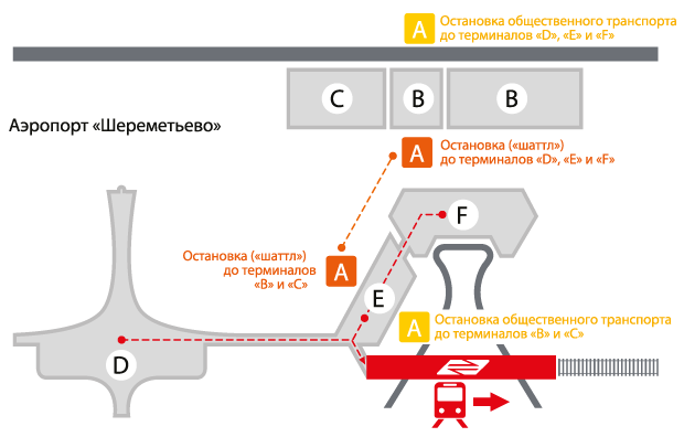 шереметьево терминал д схема проезда на аэроэкспрессе
