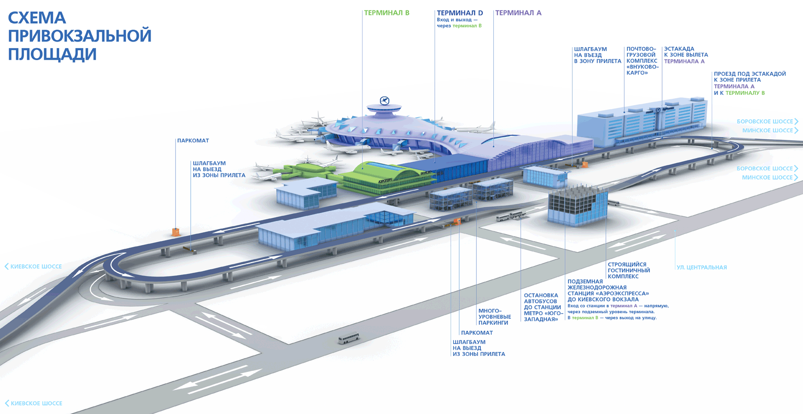 Аэропорт Внуково - схема привокзальной площади